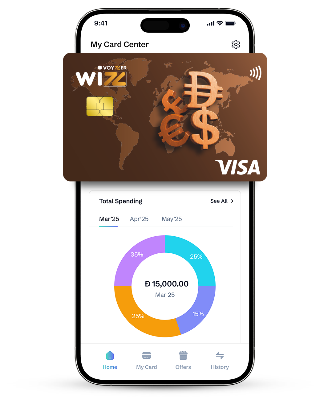 Investment platform interface showing key features